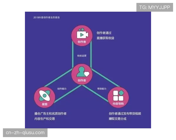 内容创作成为重点 深度故事延伸赛事品牌影响