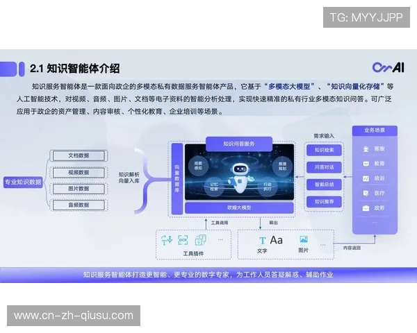 智能化场馆管理设施在体系建设期全面赋能教与学双向提质 智能化场馆管理设施在体系建设期全面赋能教与学双向提质